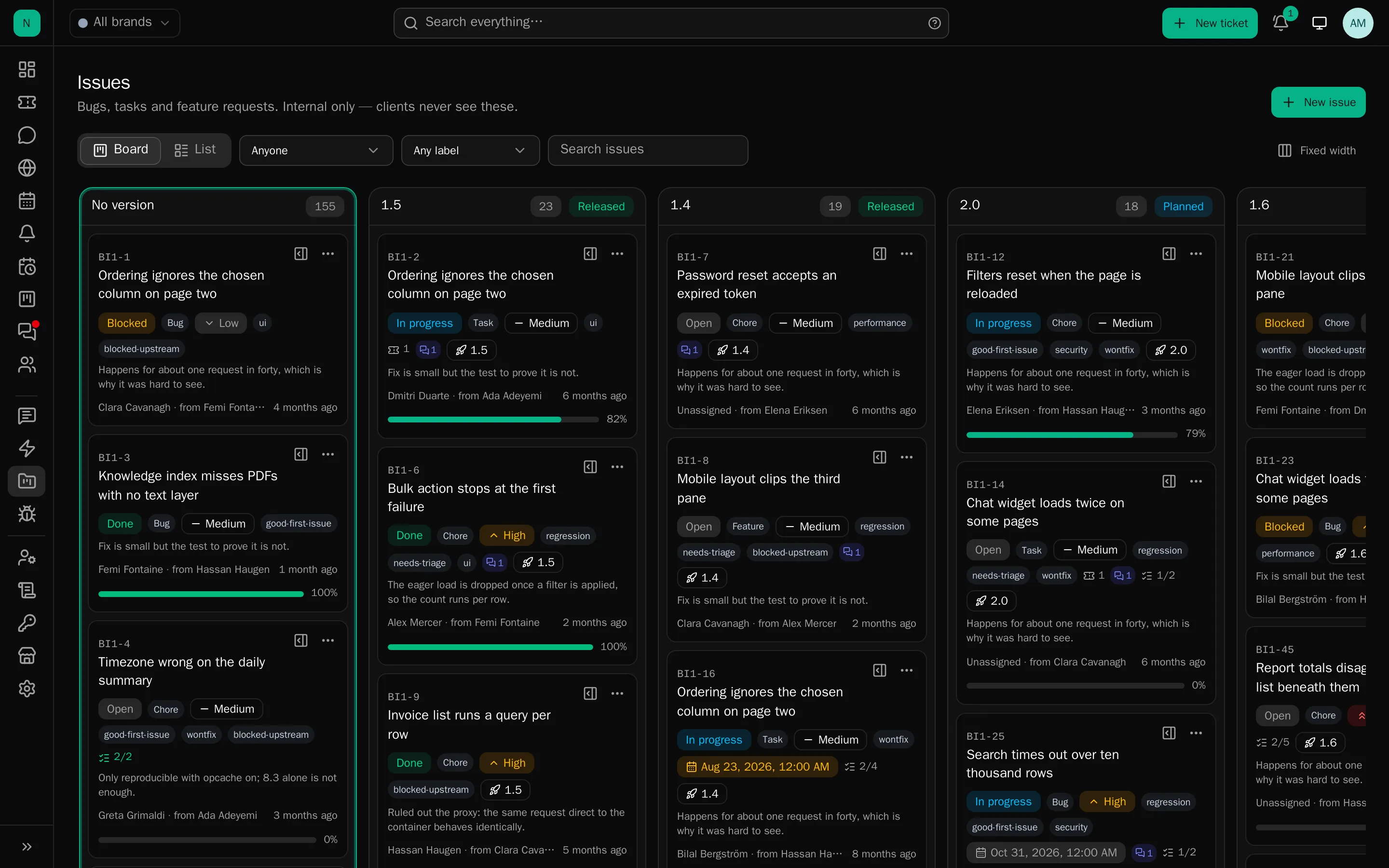The board for one project, its columns the versions work is going into